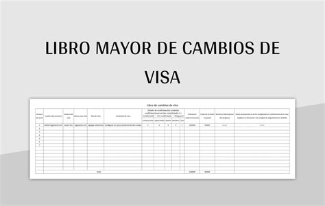 Plantilla De Control De Cambios Excel