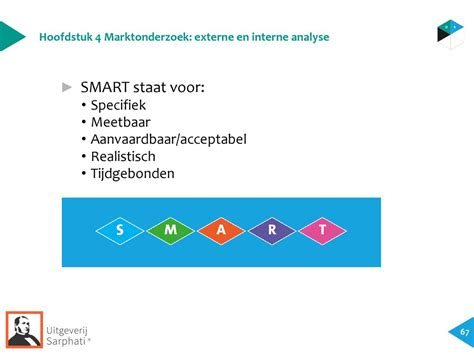 Vakman Ondernemer Commercieel Plan Ppt Download