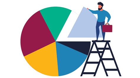 The Need for Strategic Economic Diversification | icma.org