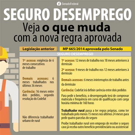 Como procurar emprego após muito tempo desempregado Época