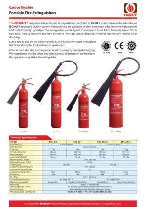 Eversafe Co Med Portable Fire Extinguisher Techno Marine