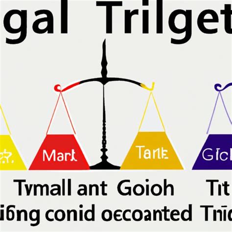 How Much Does a Gold Talent Weigh? Exploring the Value and Weight of a Gold Talent - The ...