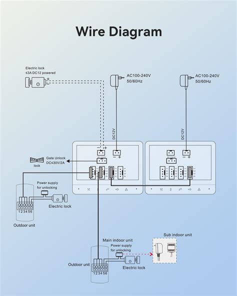 Intercom Systems Wiring Diagram