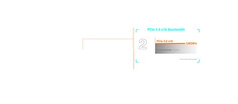 Z790 D DDR4 (rev. 1.0) Key Features | Motherboard - GIGABYTE Global