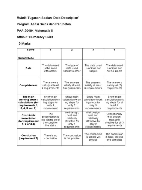 Rubrics For Assignment 2 | PDF