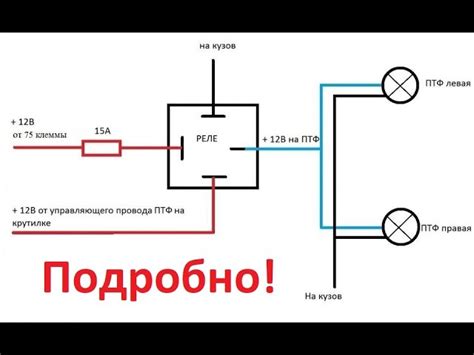Простое руководство своими руками: установите ПТФ на Ларгус за 5 ...