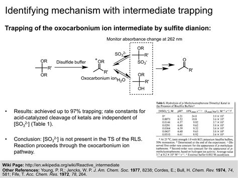 Deciphering Reaction Mechanism With Intermediate Trapping PPT