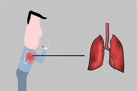 長期吸菸的人，突然戒菸，對身體有何影響？ 每日頭條