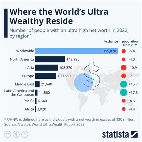 japan ultra high net worth individuals 2024 number