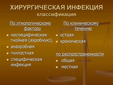 Хирургическая инфекция - презентация онлайн