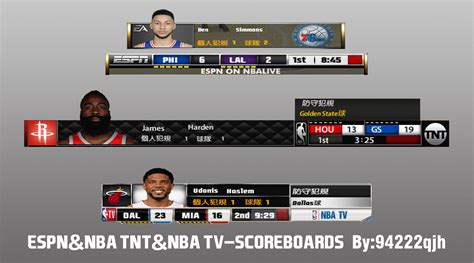 Nlsc Forum • Downloads Espn Tnt And Nba Tv Scoreboards