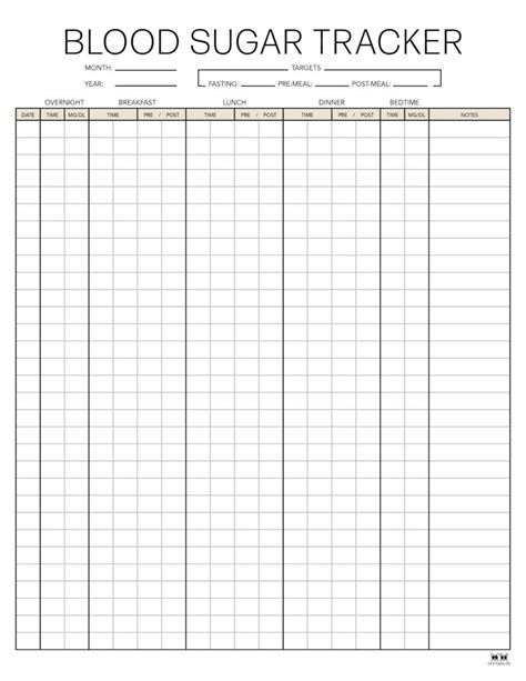 Blood Sugar Logs Free Logs Trackers Printabulk