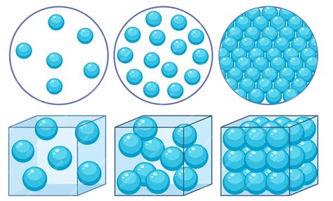 Concepto De Densidad Con Estados De La Materia Vector Gratis