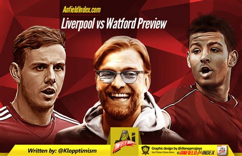 Premier League Preview | Liverpool vs Watford