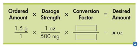 Solved The Pharmacy Sends A Drug Labeled 500 Mg Per Oz Chegg