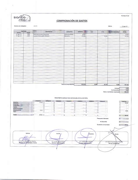 PC-032-08-19 - Luchemos por el cambio - Fo FC. REPORTE DE COMISION fol