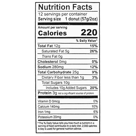 Doughnut Nutrition Facts Besto Blog