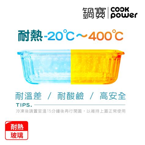 【cookpower鍋寶】耐熱玻璃防滑保鮮盒770ml 圓形 E Payless 百利市購物中心