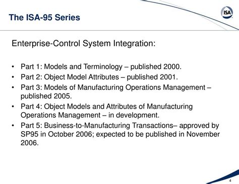 Ppt Isa Sp95 Enterprise Control System Integration Powerpoint