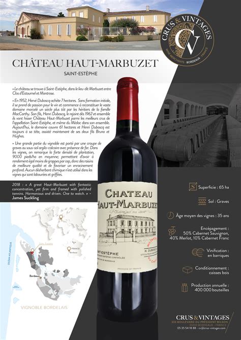 Ch Teau Haut Marbuzet Crus Vintages