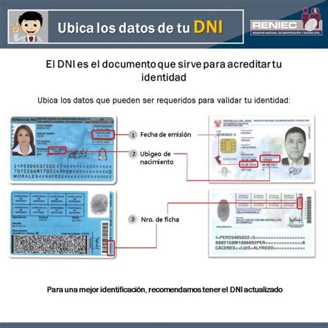 C Mo Saber El C Digo De Ficha Registral De Mi Dni Tr Mites