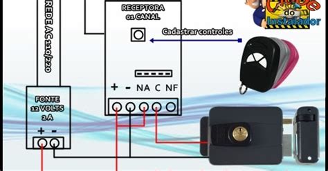 Como Instalar Fechadura El Trica Acionada Por Controle Remoto Clube