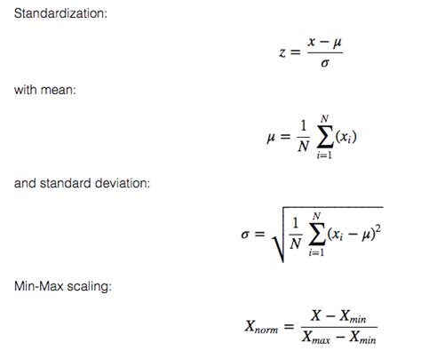 Can Anyone Explain Me Standardscaler Py4u