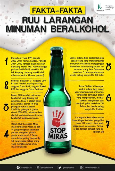 Dpr Sedang Gila Mengatur Ruu Tentang Pelarangan Minuman Beralkohol