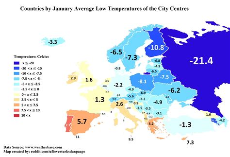 Countries by January Average Low Temperatures of the City Centres [OC