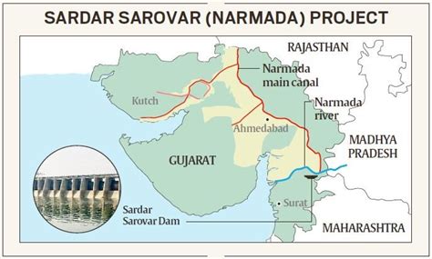 Sardar Sarovar Dam "EMPOWER IAS" | Empower IAS