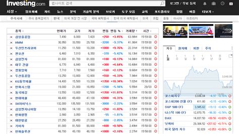 오늘 주식시세 상한가 종목 실시간 주식시세표 보기 주식스토커