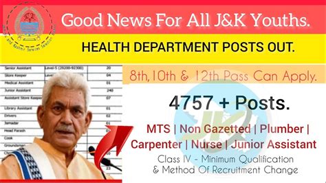 Jkssb Class Iv Posts Out New Recruitment Out 2023 Health And