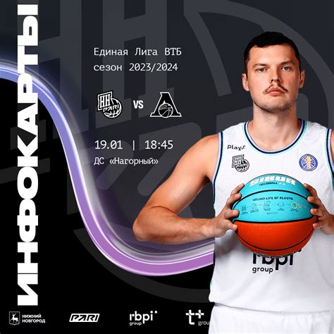 Игра 25: «Пари НН» - «Локомотив-Кубань». Превью - БК "Пари НН"