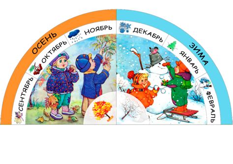 Календарь наблюдений за погодой. Обсуждение на LiveInternet ...