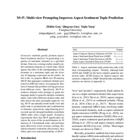 MvP Multi View Prompting Improves Aspect Sentiment Tuple Prediction