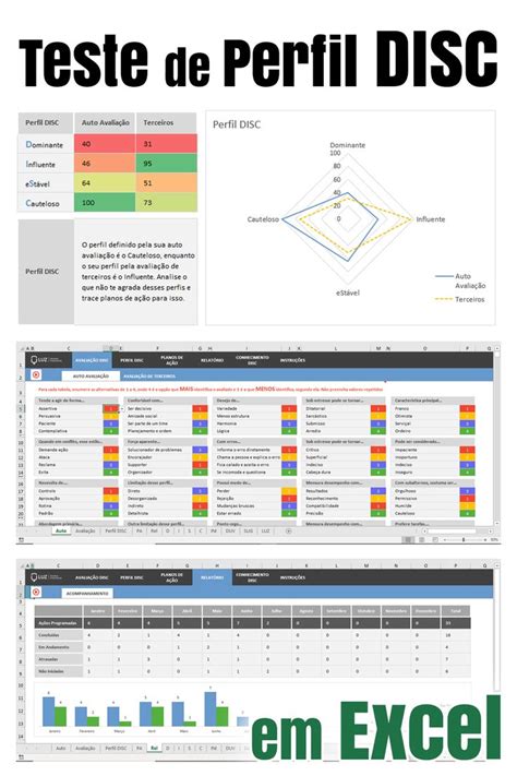 Planilha De Teste De Perfil Disc Em Excel Luz Prime Hot Sex Picture