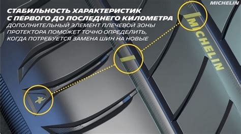 Шины Michelin Primacy 4 - купить летнюю резину Мишлен Примаси 4 ...