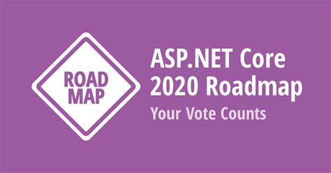 Aspnet Core Roadmap 2020 Your Vote Counts