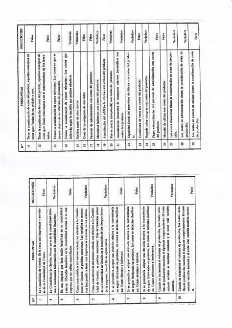 Examen de muestra práctica 2015 preguntas I E E e e e e É e e c I