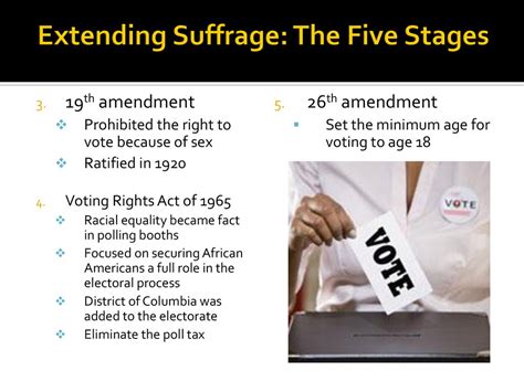 Chapter 6 Sec 1 The Right To Vote Ppt Download