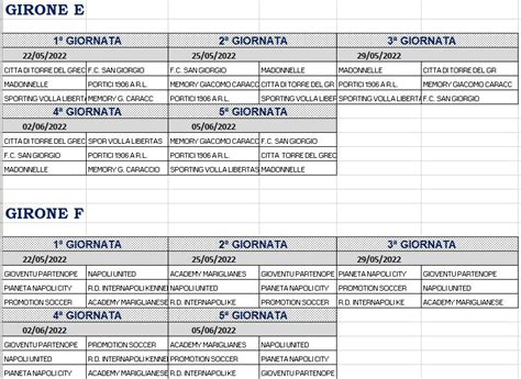 Coppa Campania Under Calendari Date E Regolamento