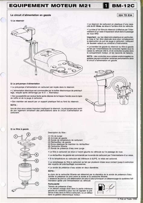 Bmw E E E M Revue Technique Partie Moteur