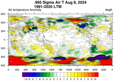 NCEP-NCAR Reanalysis 1 - Catalog