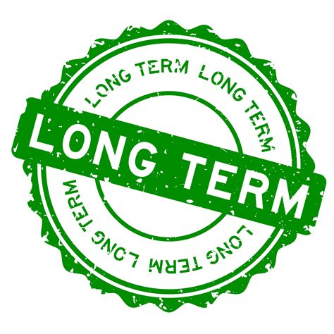 "Mastering Investing Long Term: Guaranteed Strategy Forever"