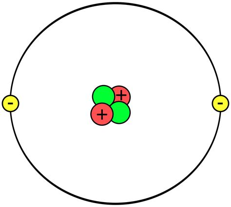 gambar atom helium  koleksi gambar