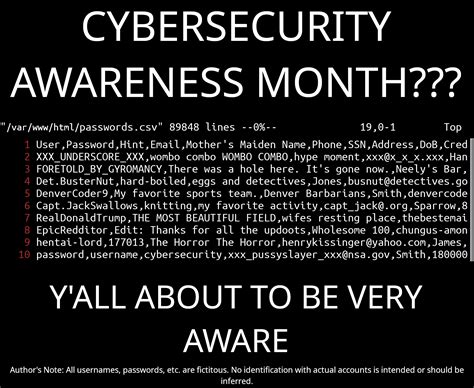 October is Cybersecurity Awareness Month : r/ProgrammerHumor