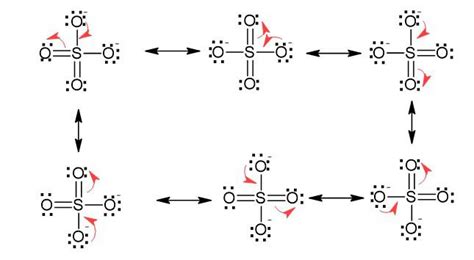 Draw The Important Resonance Forms For The Following Molecul Quizlet