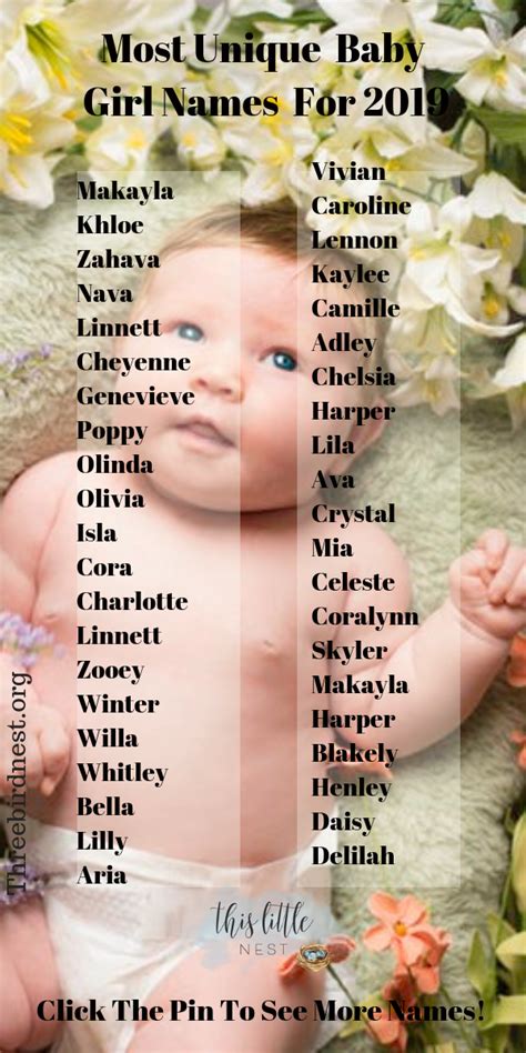 The prettiest most unique baby girl names for 2022 and 2023 – Artofit