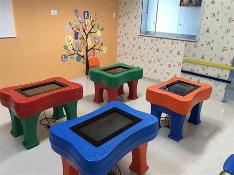 Escola Particular Perto De Mim Ensino Fundamental