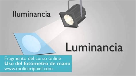 Cual Es La Diferencia Entre Iluminancia Y Luminancia Al Medir La Luz